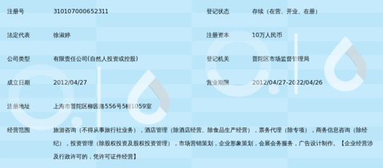 上海若泽旅游咨询 一站式解决你的上海旅行难题