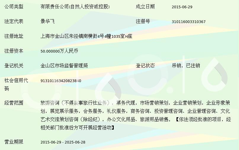 上海旅游全攻略 从游欢咨询到地道玩法，一篇搞定魔都之旅