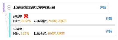 上海领智旅游信息咨询 您的专属上海旅游智囊团